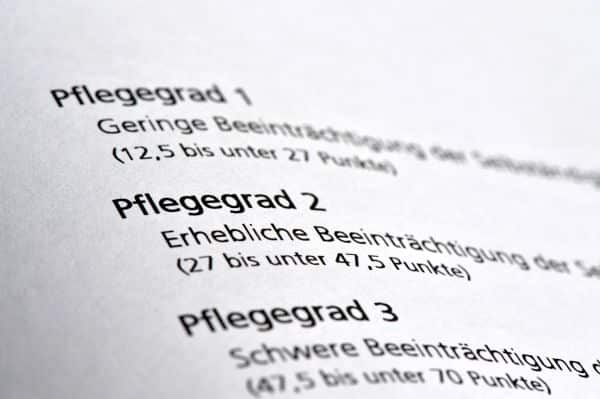 Pflegegrad 2, Pflegeversicherung, Gesundheit, Altenpflege, Pflegeheim, Pflegeberuf, Senioren, Pflegestufen, Altenheim, Betreutes Wohnen, Demenz, Alzheimer, Gerontologie, Sozialstaat, Betreuung, Eine Nahaufnahme eines Dokuments, was verschiedene Voraussetzungen für das Erreichen eines Pflegegrades listet.